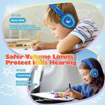 Mpow Wired Kids Headphones for School, USB Type C Kids Headphone with Microphone