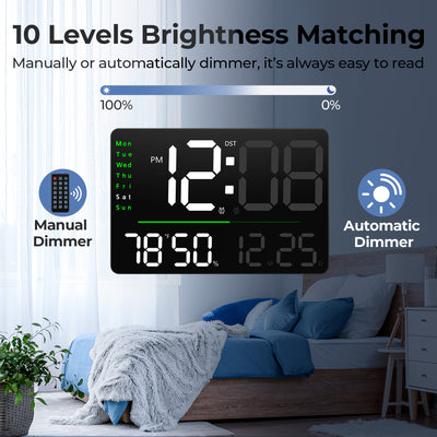 Mpow 16" Digital Wall Clock with Remote Control, Adjustable Brightness & Auto Dimming, Dual Alarm Clock for Bedroom, DST, Stopwatch & Countdown, Digital Clock for Living Room/Office/Gym/Elderly