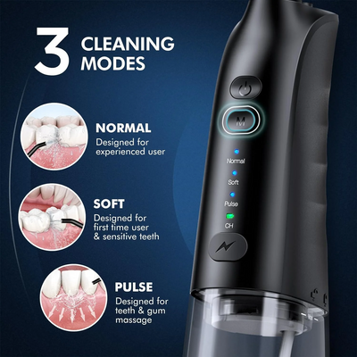 Water Flosser for Teeth, 300ML 3 Modes Cordless Portable Water Dental Flosser Pick, Include a Unique Splash-Proof Jet Tip, IPX7 Waterproof Rechargeable Oral Irrigator for Braces Care Home Travel