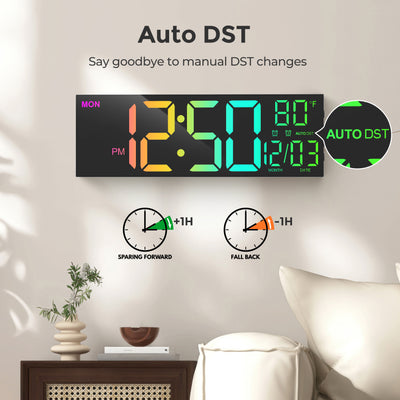 Mpow 16" Large Digital Wall Clock with Remote Control, Alarm Clock for Bedroom, 10 Brightness Dimmer, 8 Colors, 5 Volume, Auto DST, ℃/℉, Timer