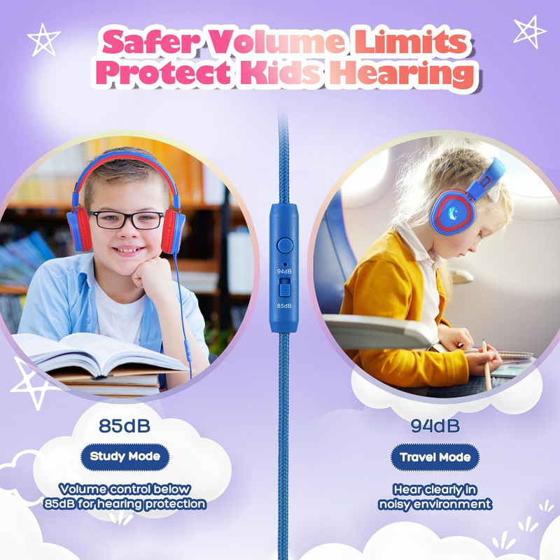 Mpow Kids Headphones with Microphone, USB-C Wired Kids Headphones with LED Light & Stereo, 85/94 dB Safe Volume Foldable Over-Ear Headphones for School Home Boys Girls Toddler Tablet