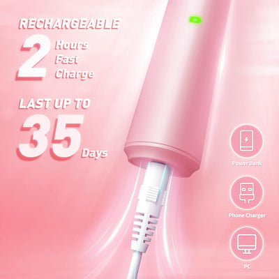 Electric Toothbrush for Adults with Holder and 10 Brush Heads, Rechargeable Toothbrush Electric Fast 2 Hr Charge Last 35 Days, 40000 VPM and 3 Modes,Smart Timer