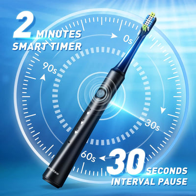 Electric Toothbrush for Adults with Holder and 10 Brush Heads, Rechargeable Toothbrush Electric Fast 2 Hr Charge Last 35 Days, 40000 VPM and 3 Modes,Smart Timer