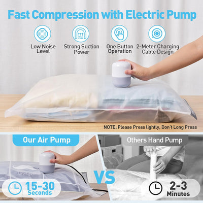 6 Pack Vacuum Storage Bags with Electric Air Pump, Jumbo Cube Space Saver Bags (39x13x32 Inch),Extra Large Vacuum Sealer Bags for Comforters, Blankets, Bedding, Clothes, Pillow, Duvets, etc