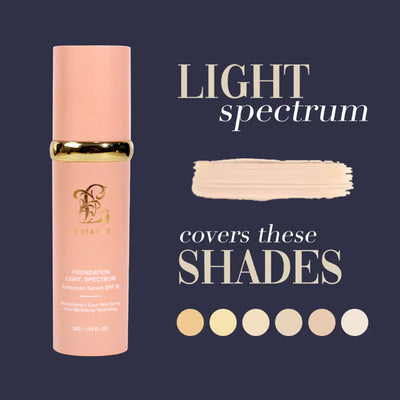 BOTAGUS Foundation 4 in 1-LightSpectrum,Protecting from Sun with SPF50; for Gym, Sports, Dancing Concealer CosmeticLightweight Makeup