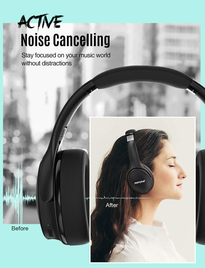 Mpow H19 IPO Active Noise Cancelling Headphones MPOW