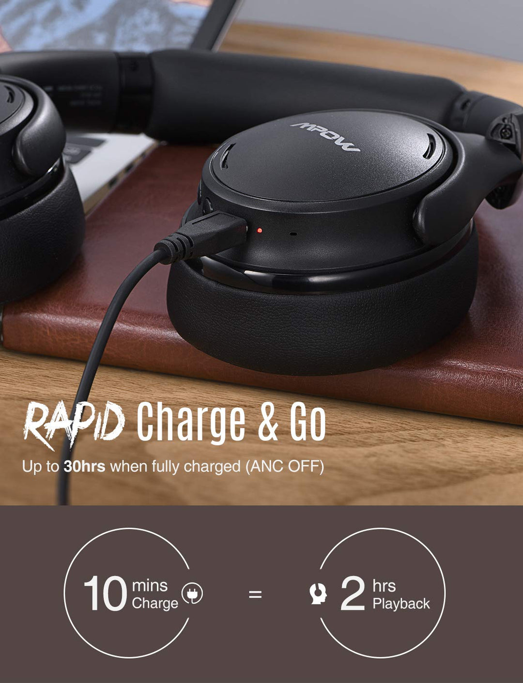 Mpow h19 ipo active noise cancelling sale