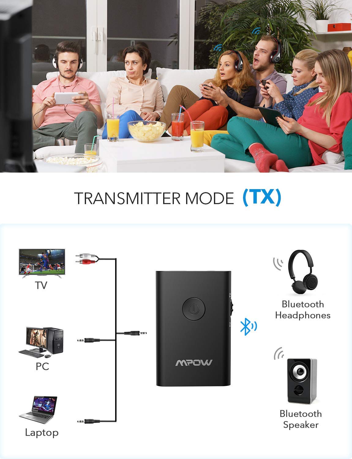 Transmisor Bluetooth para TV Streambot Pro Mpow